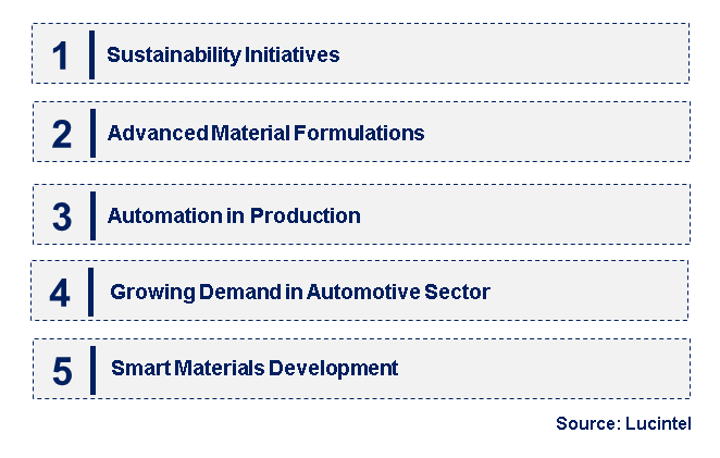 Emerging Trends in the Engineering Plastic Market